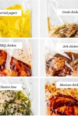 Selection of chicken marinade recipes with fresh ingredients and spices